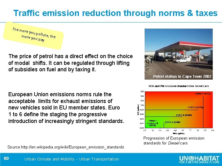 Traffic emission reduction through norms & taxes The mo re you p more y