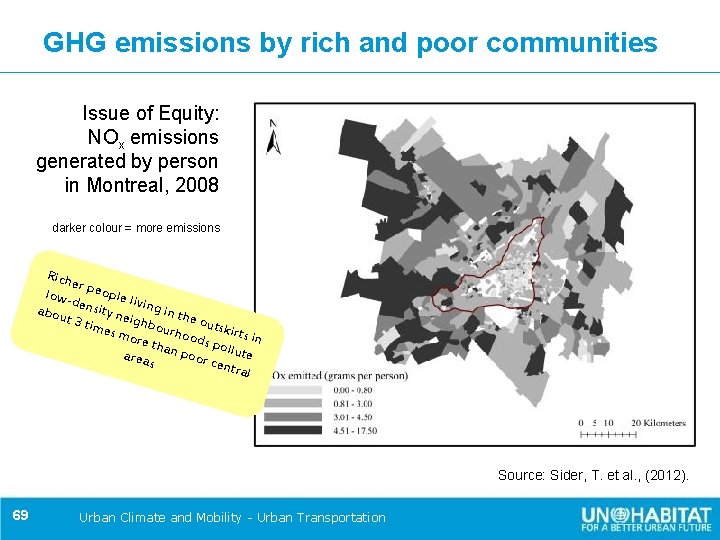 GHG emissions by rich and poor communities Issue of Equity: NOx emissions generated by