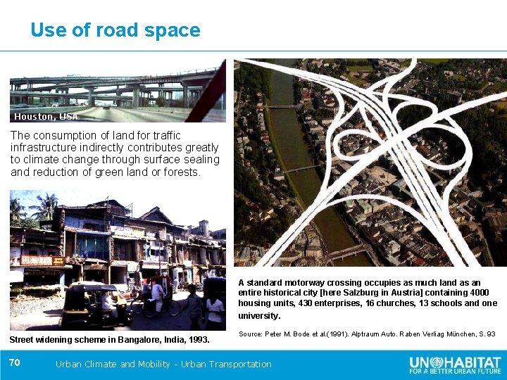 Use of road space Houston, USA The consumption of land for traffic infrastructure indirectly