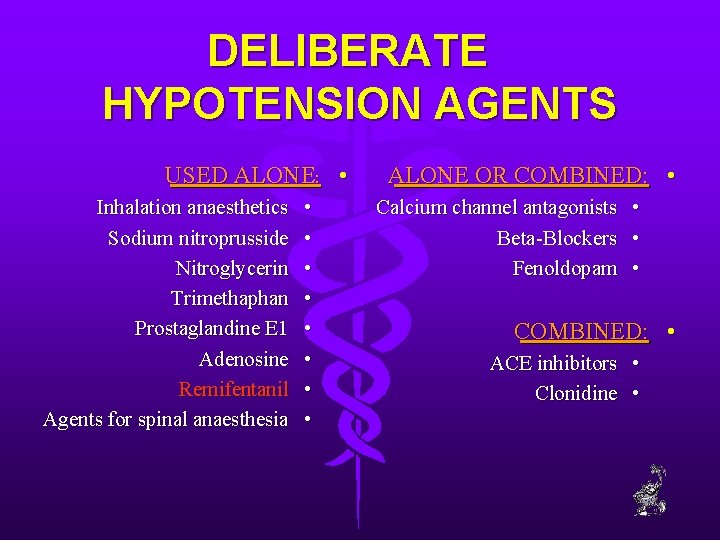 DELIBERATE HYPOTENSION AGENTS USED ALONE: • Inhalation anaesthetics Sodium nitroprusside Nitroglycerin Trimethaphan Prostaglandine E