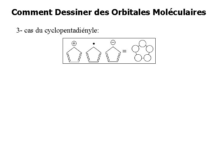 Comment Dessiner des Orbitales Moléculaires 3 - cas du cyclopentadiényle: 