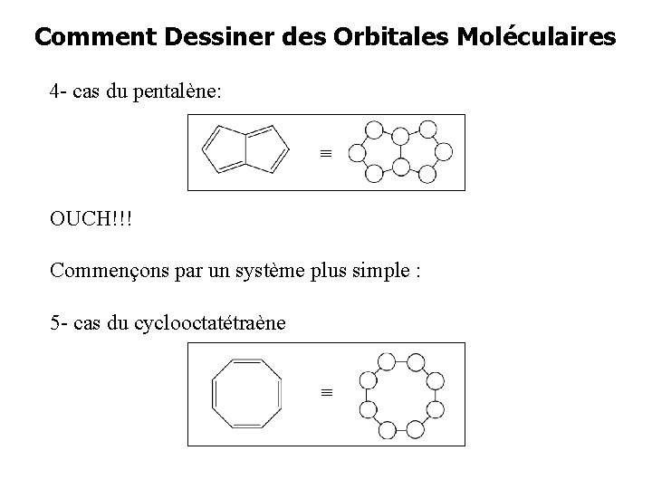 Comment Dessiner des Orbitales Moléculaires 4 - cas du pentalène: OUCH!!! Commençons par un