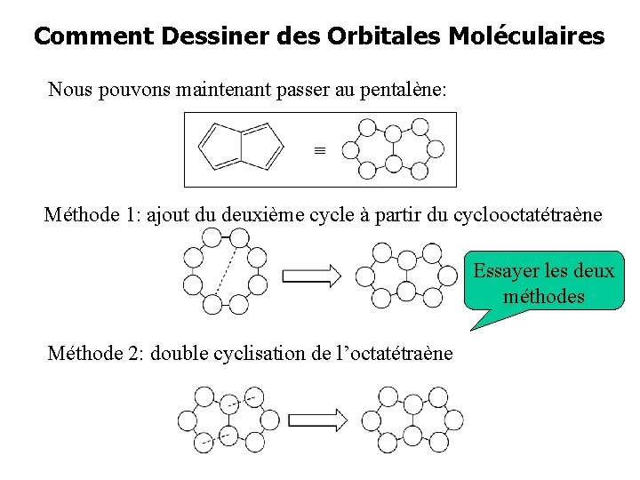 Comment Dessiner des Orbitales Moléculaires Nous pouvons maintenant passer au pentalène: Méthode 1: ajout