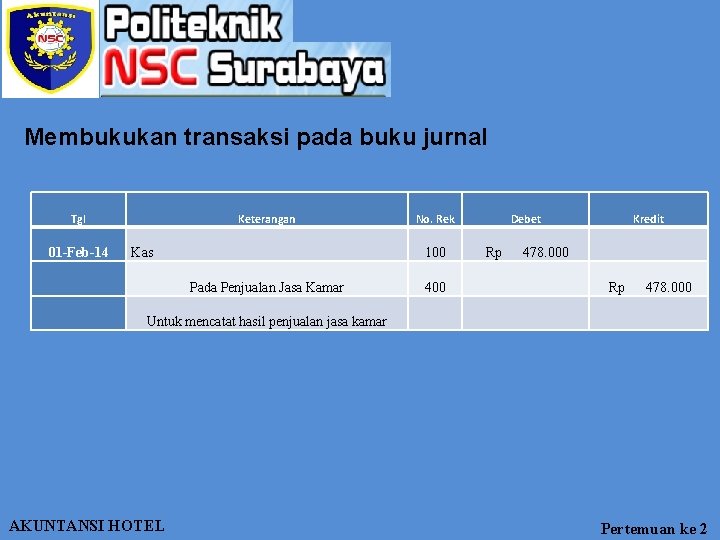 Membukukan transaksi pada buku jurnal Tgl 01 -Feb-14 Keterangan Kas No. Rek Debet Kredit