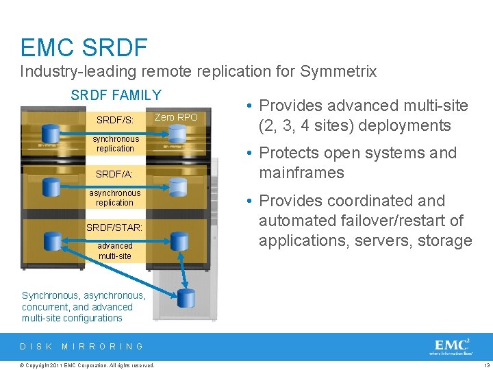 EMC SRDF Industry-leading remote replication for Symmetrix SRDF FAMILY SRDF/S: synchronous replication SRDF/A: asynchronous