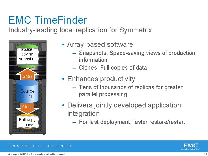 EMC Time. Finder Industry-leading local replication for Symmetrix Spacesaving Clone snapshot s Snap •