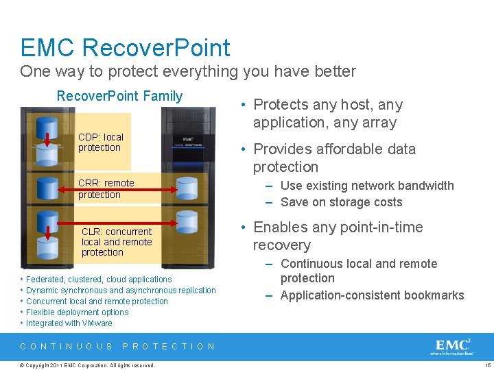 EMC Recover. Point One way to protect everything you have better Recover. Point Family