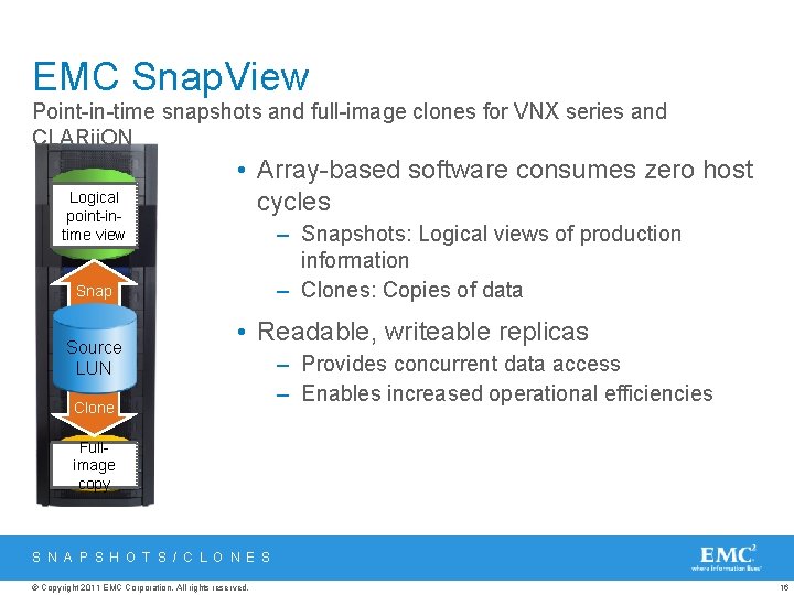 EMC Snap. View Point-in-time snapshots and full-image clones for VNX series and CLARii. ON