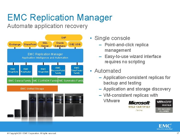 EMC Replication Manager Automate application recovery • Single console SAP Exchange Share. Point SQL