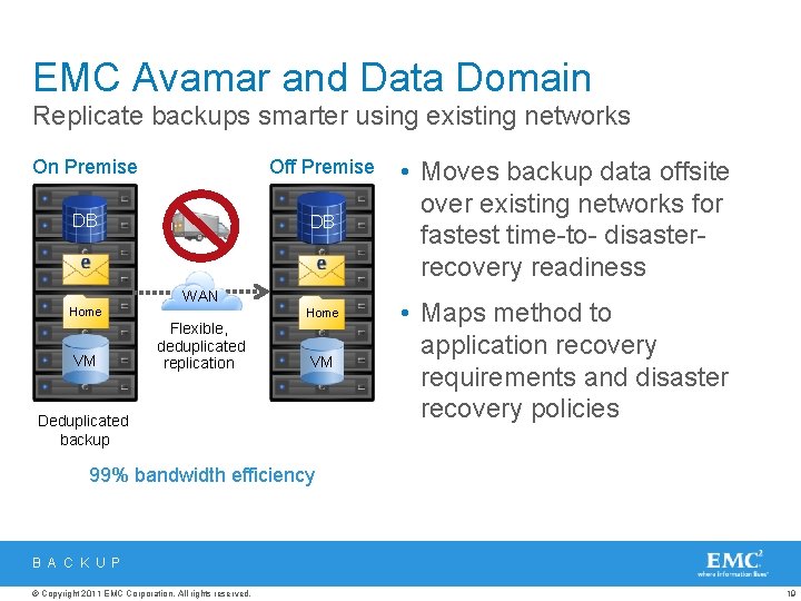 EMC Avamar and Data Domain Replicate backups smarter using existing networks On Premise Off