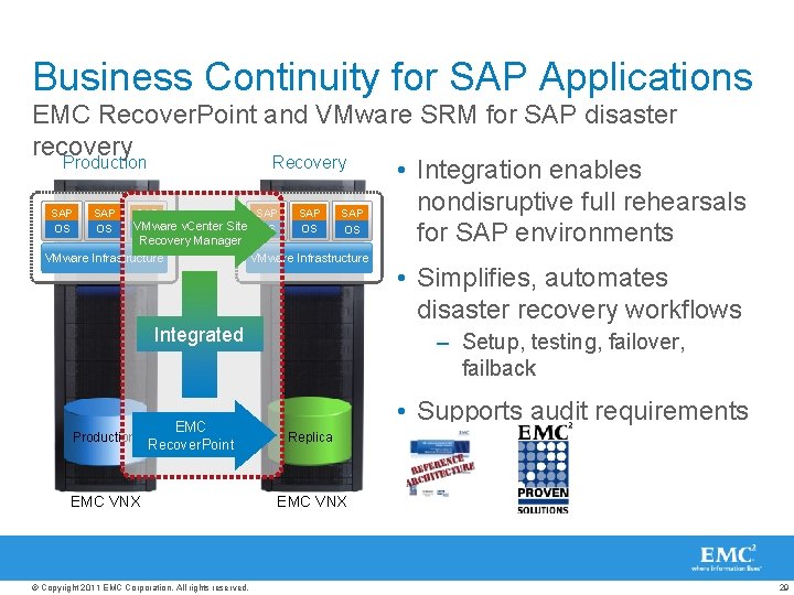 Business Continuity for SAP Applications EMC Recover. Point and VMware SRM for SAP disaster