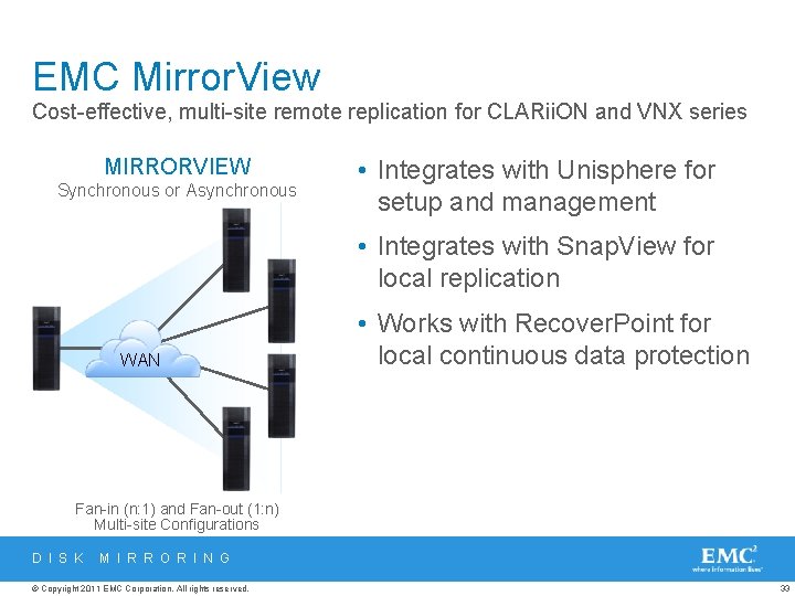 EMC Mirror. View Cost-effective, multi-site remote replication for CLARii. ON and VNX series MIRRORVIEW