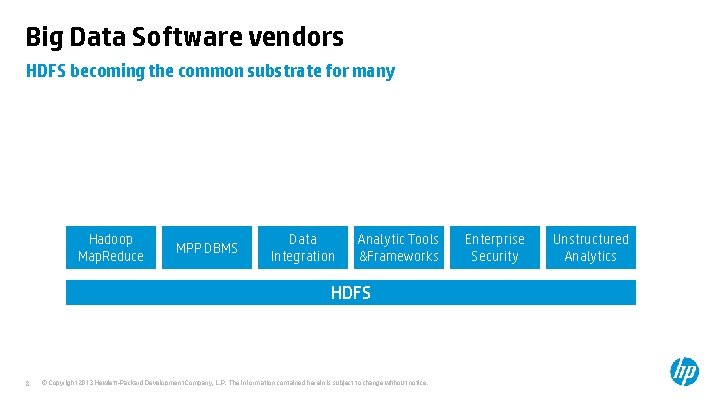 Big Data Software vendors HDFS becoming the common substrate for many Hadoop Map. Reduce