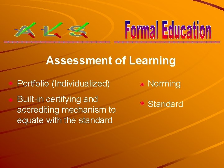 Assessment of Learning Portfolio (Individualized) Built-in certifying and accrediting mechanism to equate with the