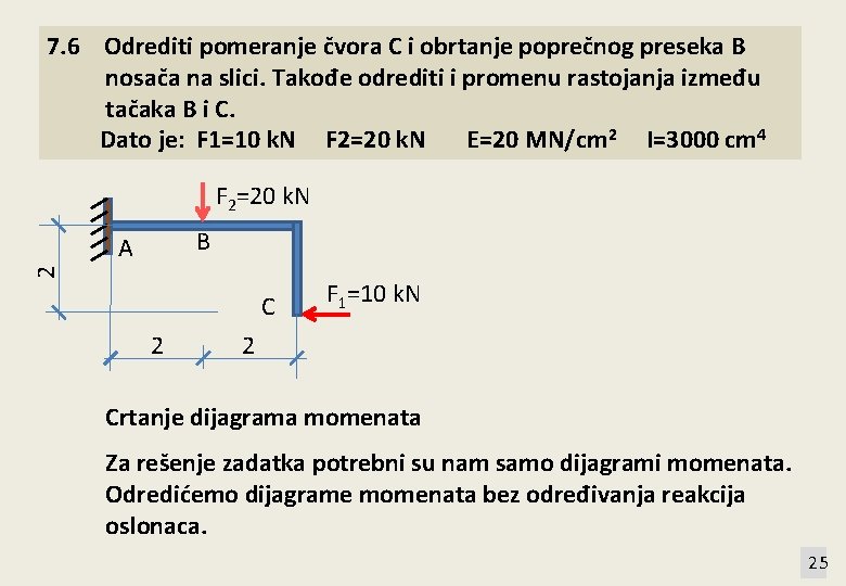 7. 6 Odrediti pomeranje čvora C i obrtanje poprečnog preseka B nosača na slici.