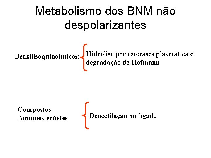 Metabolismo dos BNM não despolarizantes Benzilisoquinolínicos: Hidrólise por esterases plasmática e degradação de Hofmann