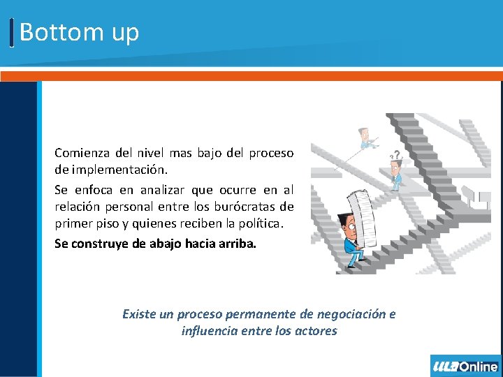 Introduccin a la implantacin de polticas pblicas Ciclo