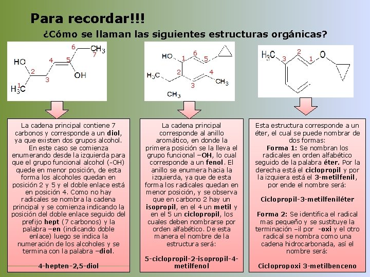 Para recordar!!! ¿Cómo se llaman las siguientes estructuras orgánicas? 6 4 5 7 2