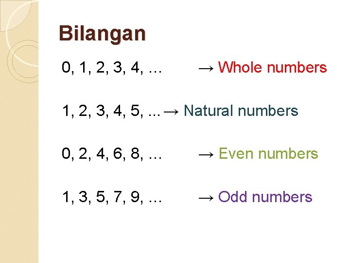 Bilangan 0, 1, 2, 3, 4, … → Whole numbers 1, 2, 3, 4,