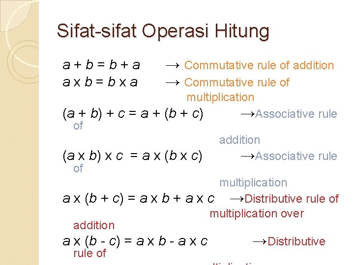 Sifat-sifat Operasi Hitung a+b=b+a axb=bxa → Commutative rule of addition → Commutative rule of