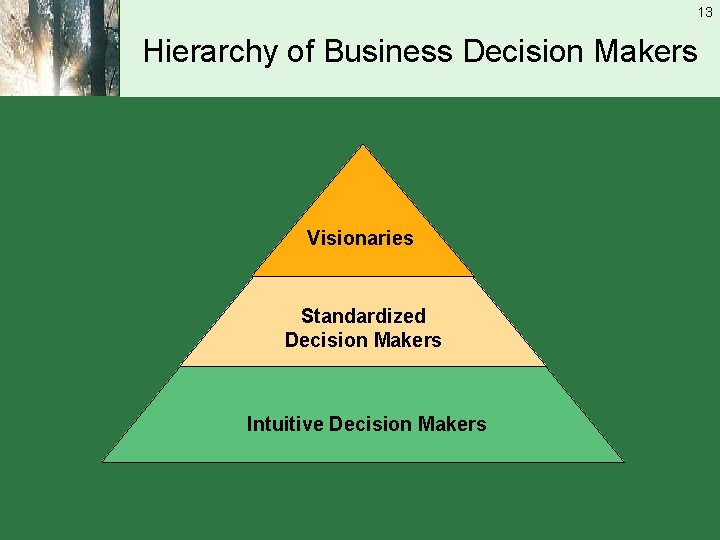 13 Hierarchy of Business Decision Makers Visionaries Standardized Decision Makers Intuitive Decision Makers 