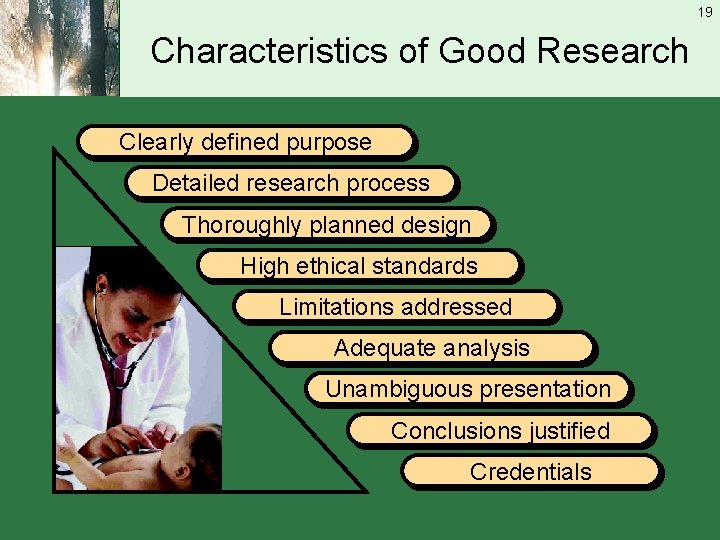 19 Characteristics of Good Research Clearly defined purpose Detailed research process Thoroughly planned design