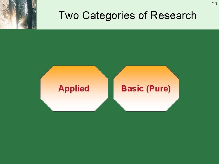 20 Two Categories of Research Applied Basic (Pure) 