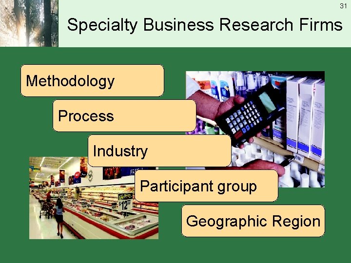31 Specialty Business Research Firms Methodology Process Industry Participant group Geographic Region 