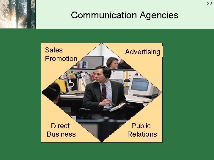 32 Communication Agencies Sales Promotion Advertising Direct Business Public Relations 