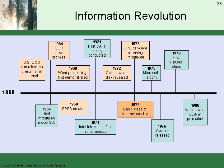 38 Information Revolution 1971 First CATI survey conducted 1964 OCR shows promise U. S.