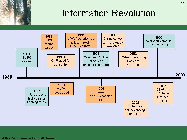 39 Information Revolution 1993 WWW experiences 3, 400 X growth in service traffic 1987