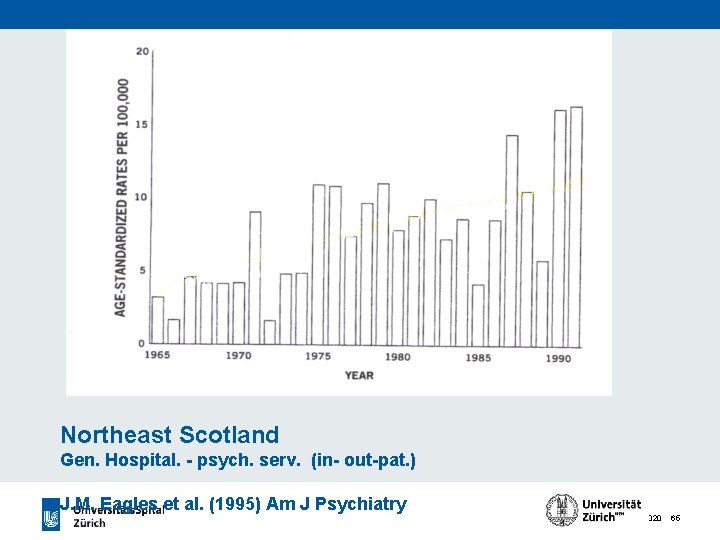 Northeast Scotland Gen. Hospital. - psych. serv. (in- out-pat. ) J. M. Eagles et