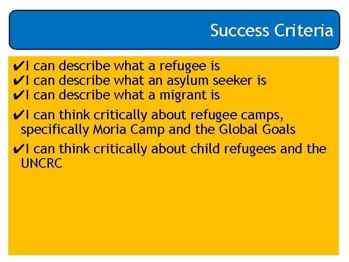 Success Criteria ✔I can describe what a refugee is ✔I can describe what an