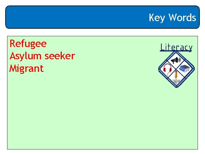 Key Words Refugee Asylum seeker Migrant 