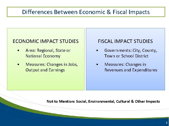 Differences Between Economic & Fiscal Impacts ECONOMIC IMPACT STUDIES FISCAL IMPACT STUDIES • Area: