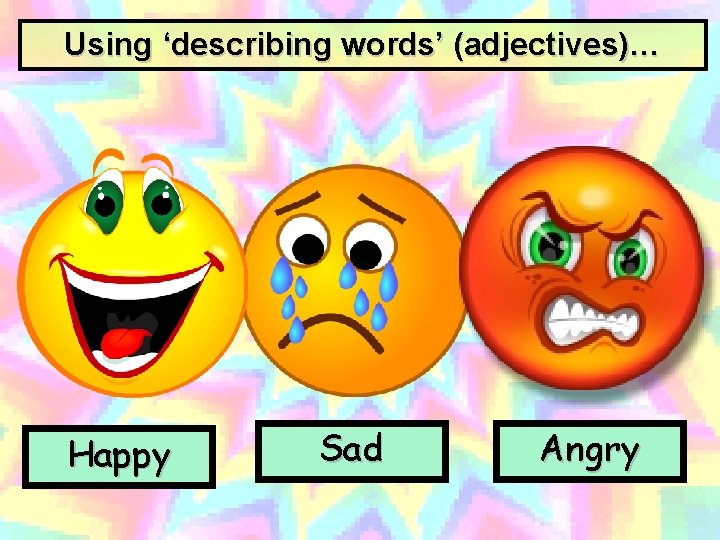 Using ‘describing words’ (adjectives)… Happy Sad Angry 