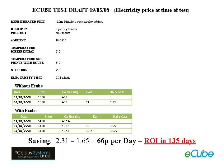 ECUBE TEST DRAFT 19/03/08 (Electricity price at time of test) REFRIGERATED UNIT 2. 0