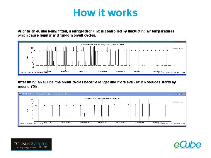 How it works Prior to an e. Cube being fitted, a refrigeration unit is