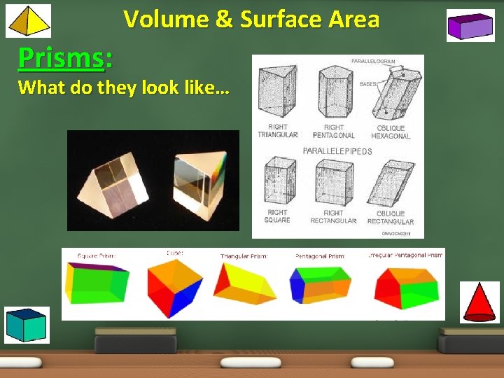 Volume & Surface Area Prisms: What do they look like… 