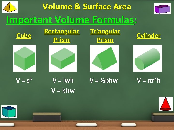 Volume & Surface Area Important Volume Formulas: Cube V = s 3 Rectangular Prism