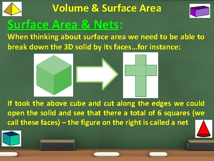 Volume & Surface Area & Nets: When thinking about surface area we need to