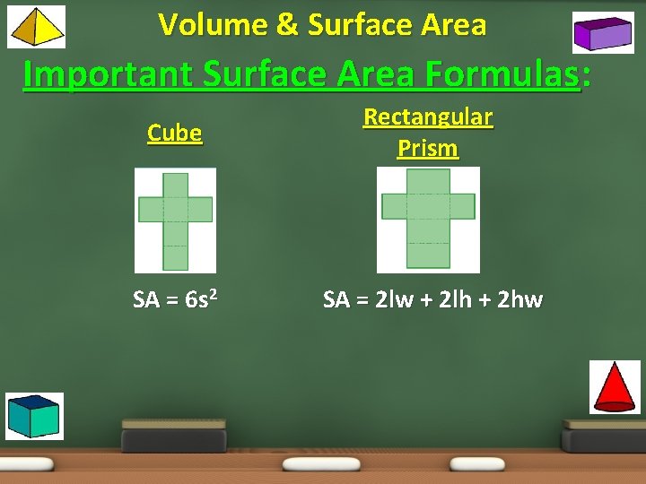 Volume & Surface Area Important Surface Area Formulas: Cube Rectangular Prism SA = 6