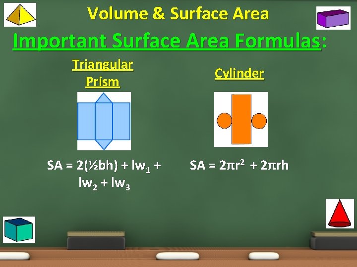Volume & Surface Area Important Surface Area Formulas: Triangular Prism SA = 2(½bh) +