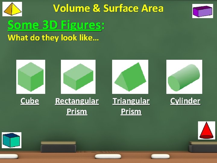 Volume & Surface Area Some 3 D Figures: What do they look like… Cube