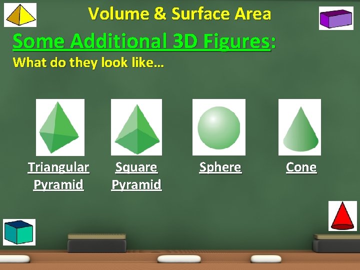 Volume & Surface Area Some Additional 3 D Figures: What do they look like…
