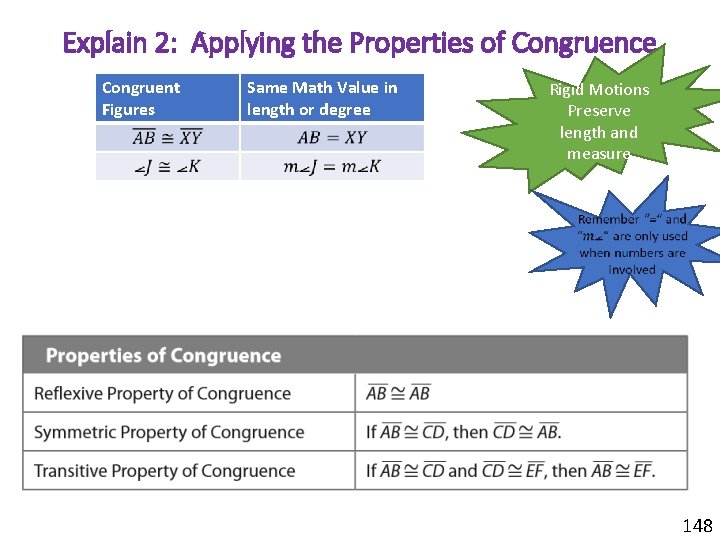 Explain 2: Applying the Properties of Congruence Congruent Figures Same Math Value in length