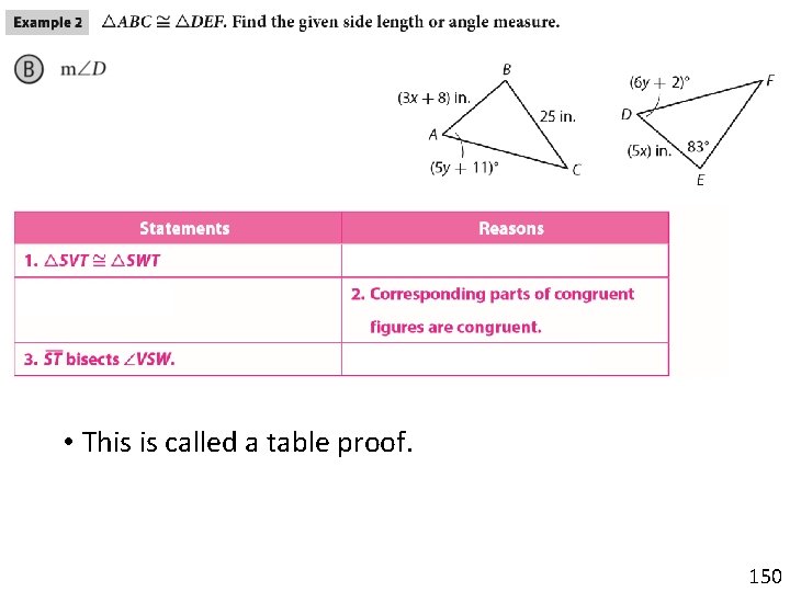  • This is called a table proof. 150 