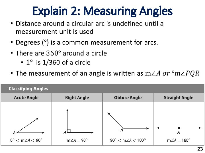 Explain 2: Measuring Angles • 23 