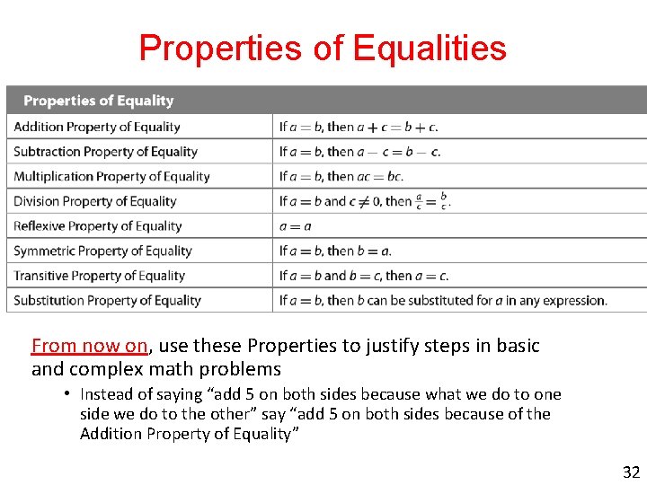 Properties of Equalities From now on, use these Properties to justify steps in basic