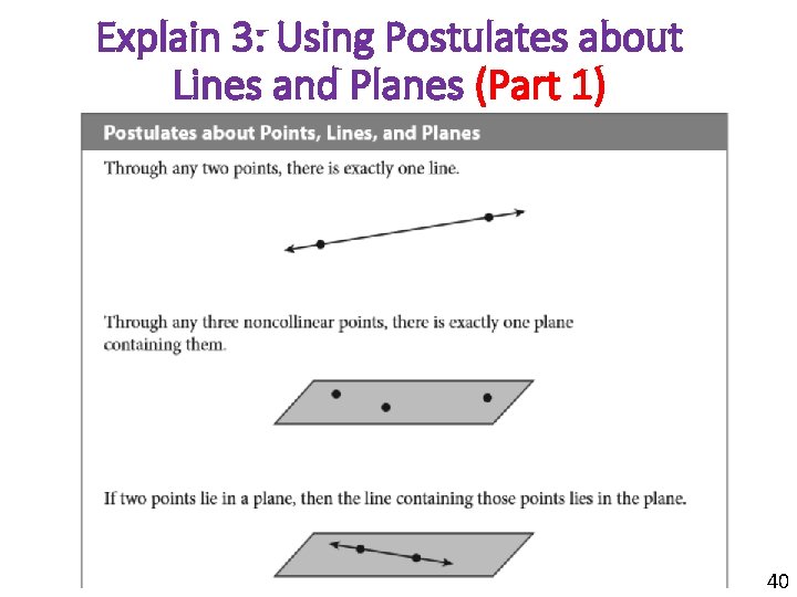 Explain 3: Using Postulates about Lines and Planes (Part 1) 40 